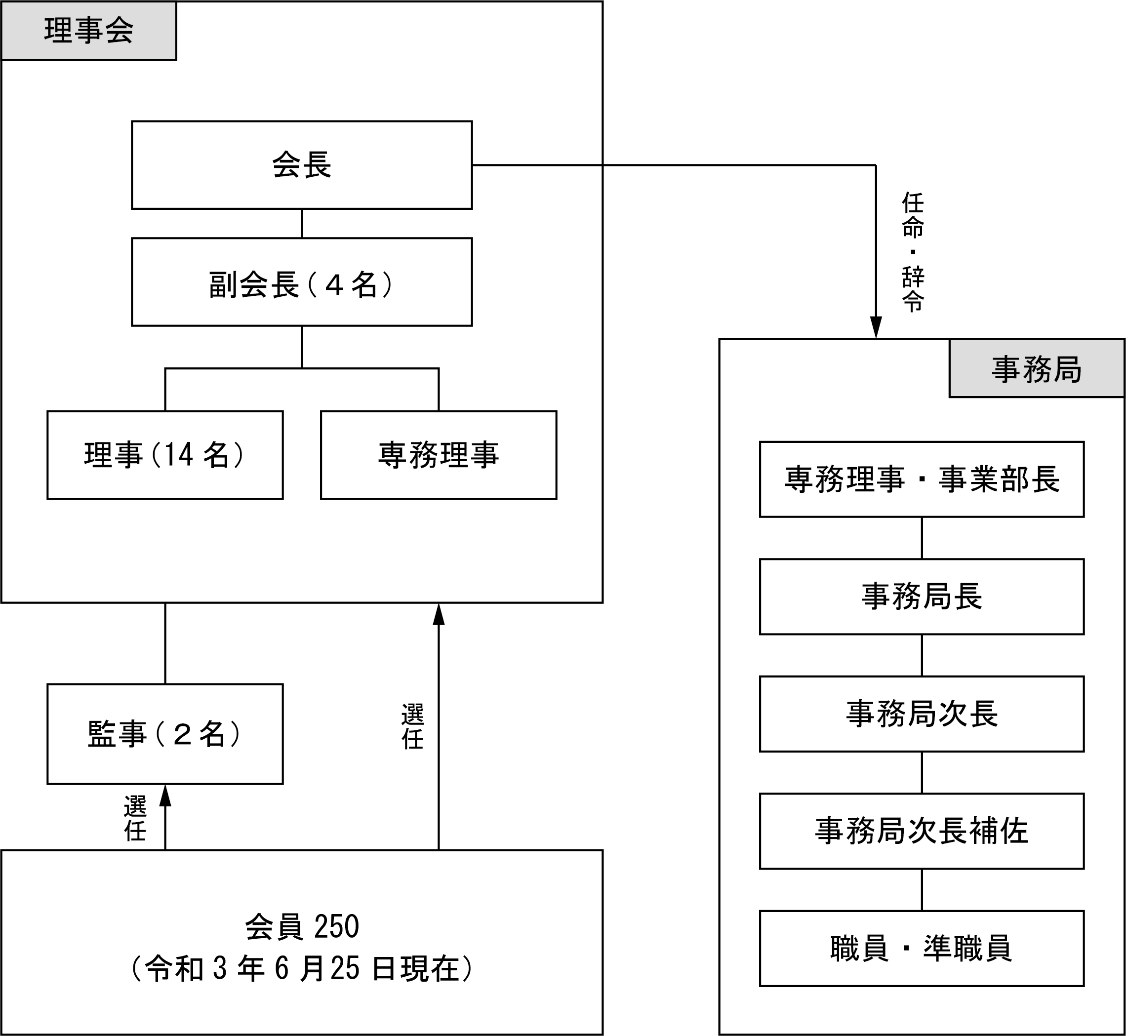 一般社団法人長門市観光コンベンション協会 山口県長門市観光サイト ななび
