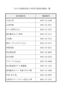 hurusatonozei_syukuhakushisetsu20250418のサムネイル